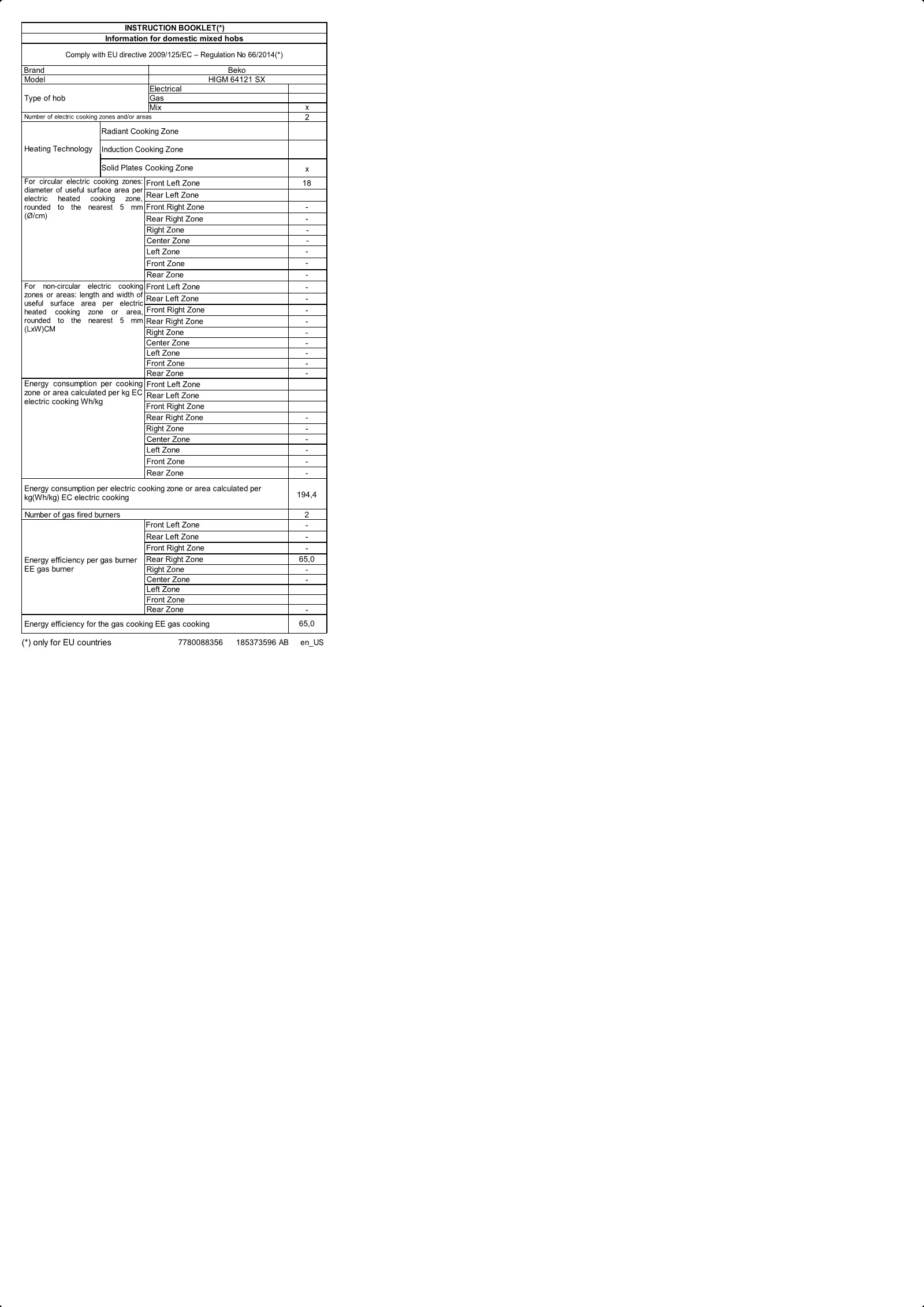 HIGM64121SX kuhalna plošča BEKO